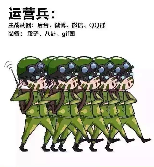 运营兵主战武器：后台、微博、微信、QQ群;运营兵装备：段子、八卦、GIF图