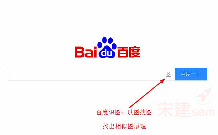 百度识图：以图搜图找到相似图片原理分析