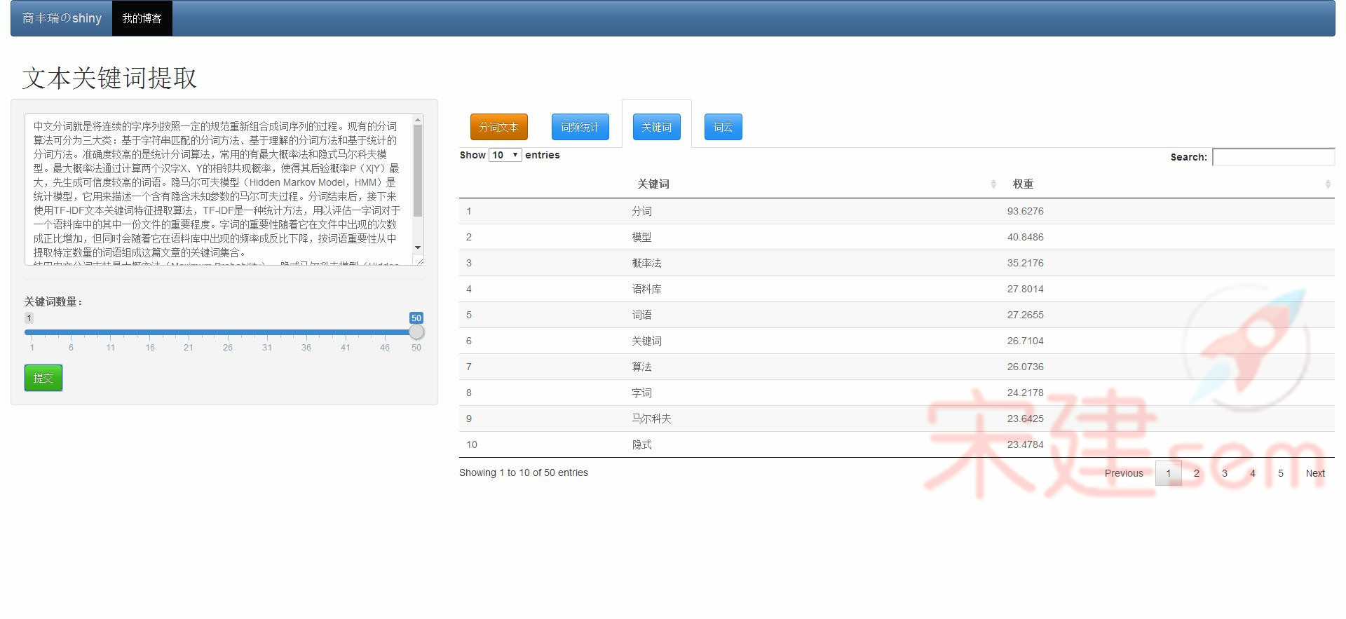 TF-IDF算法自动提取关键词